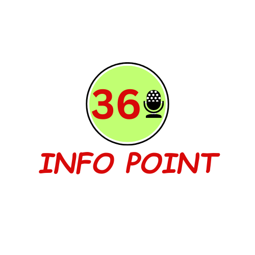 Info Point 360